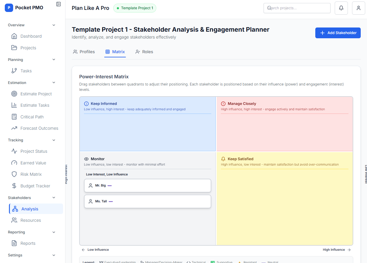 Pocket PMO (Project Management Office) gallery image