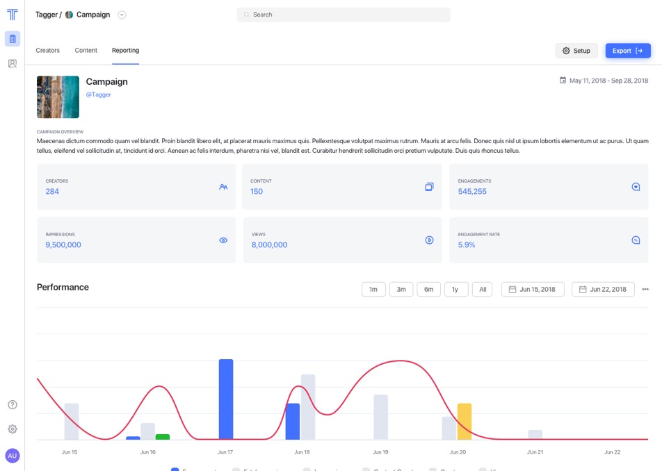 Tagger gallery image