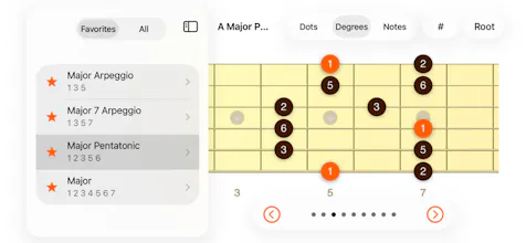 Fretboard gallery image