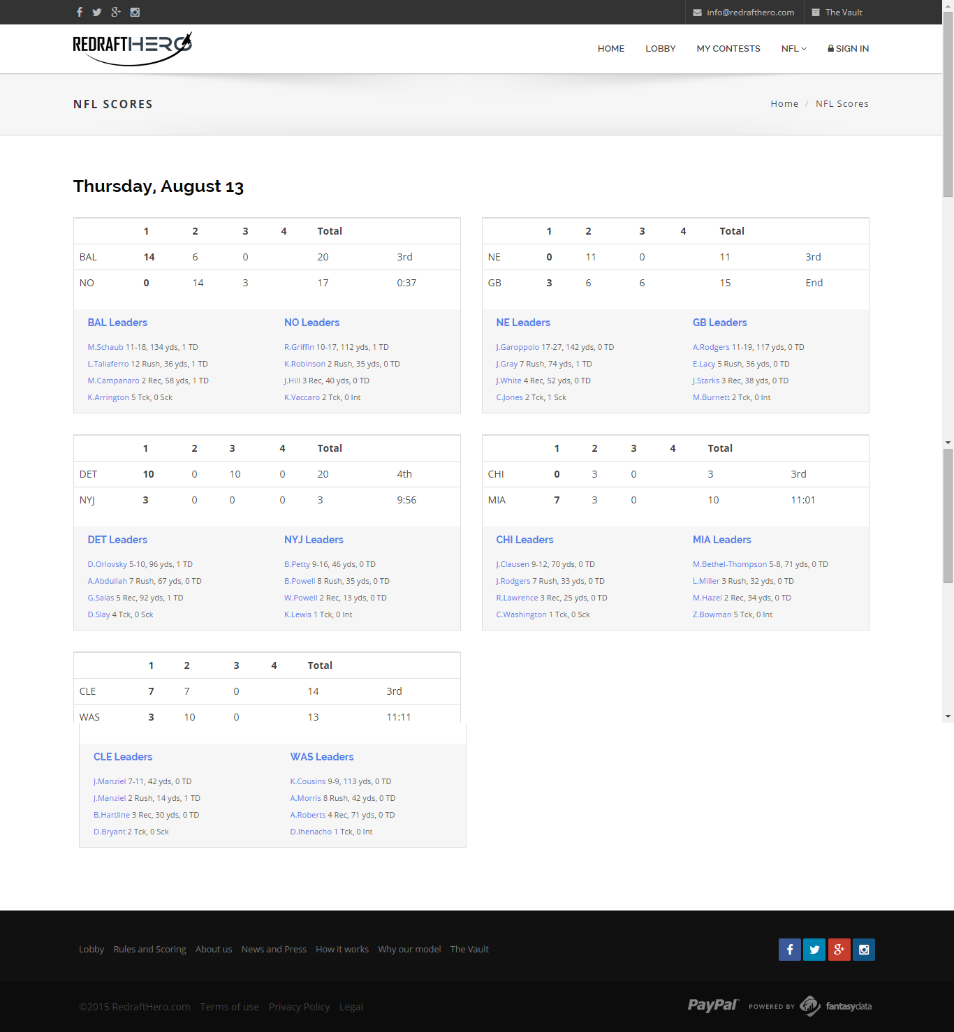 RedraftHero gallery image