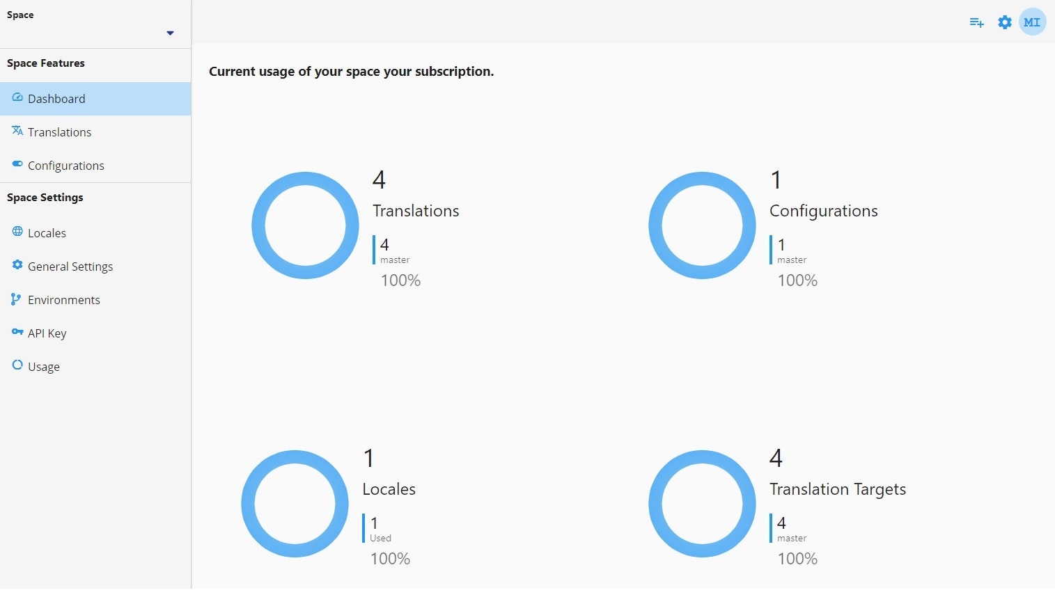 Lessify gallery image