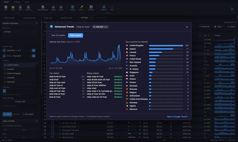 KeywordOrbit screenshot 5