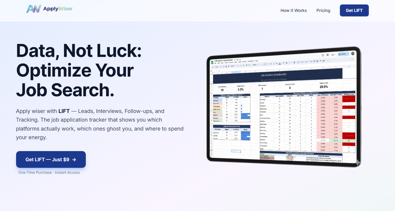 ApplyWiser gallery image