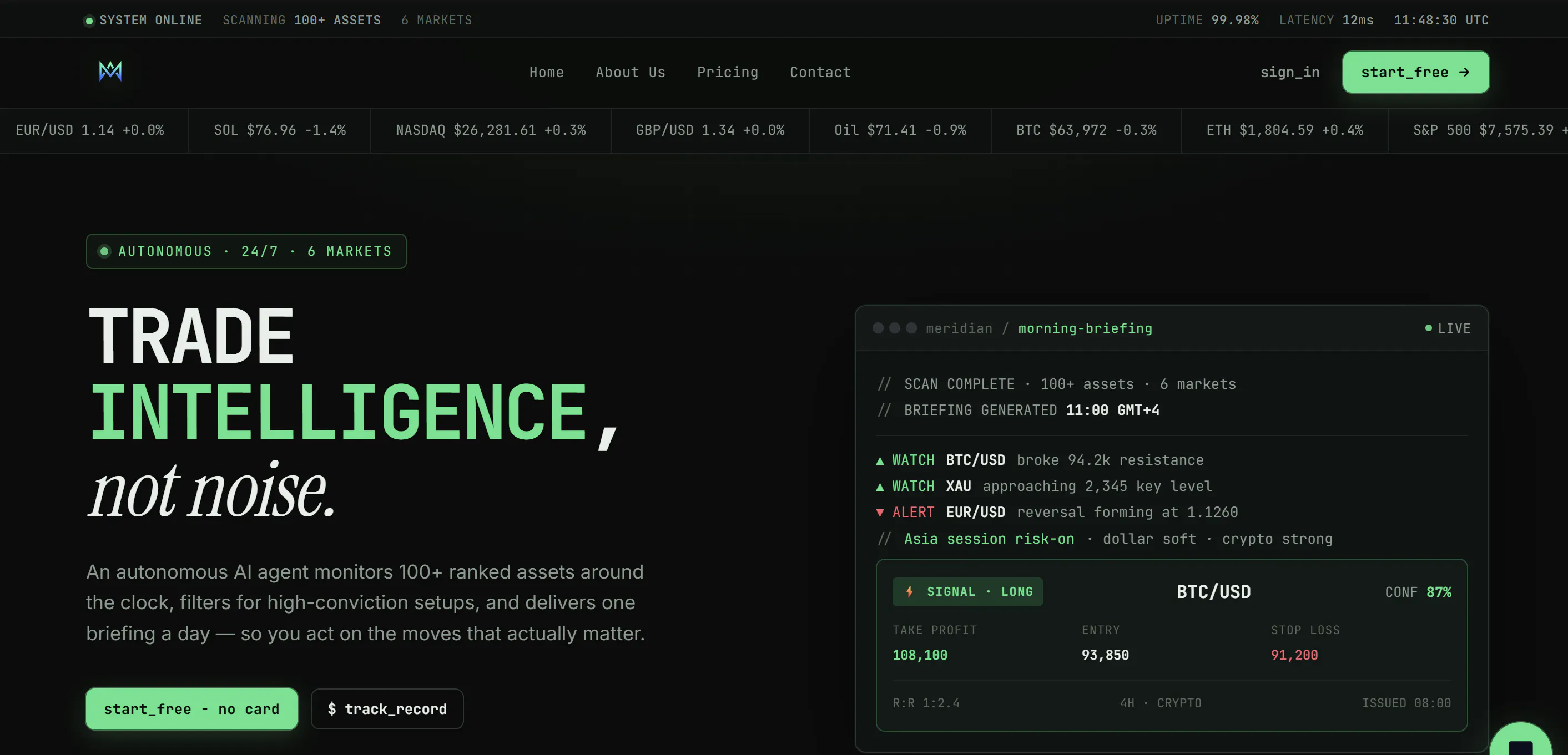 Meridian - Trade Intelligence, Not Noise gallery image