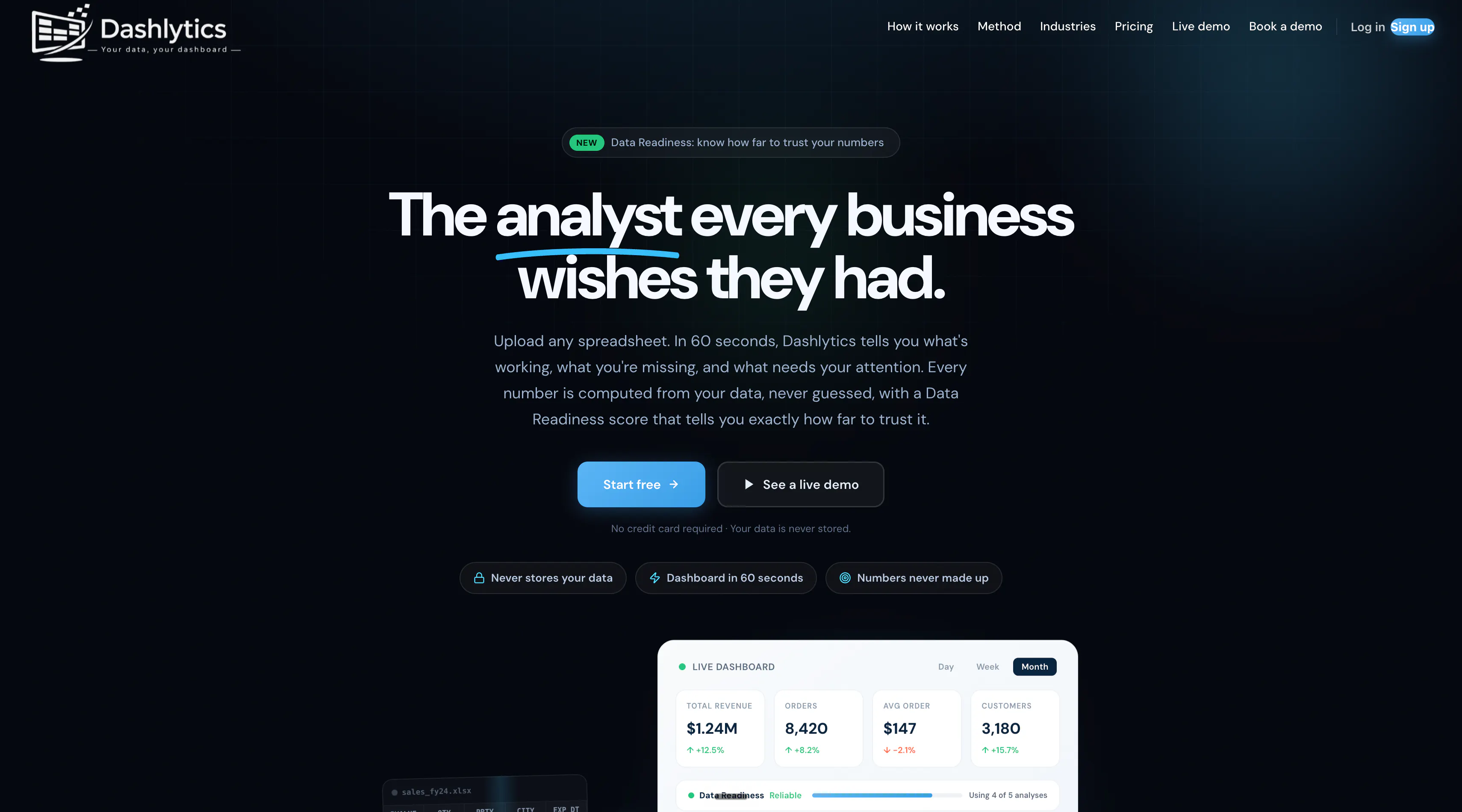 Dashlytics gallery image