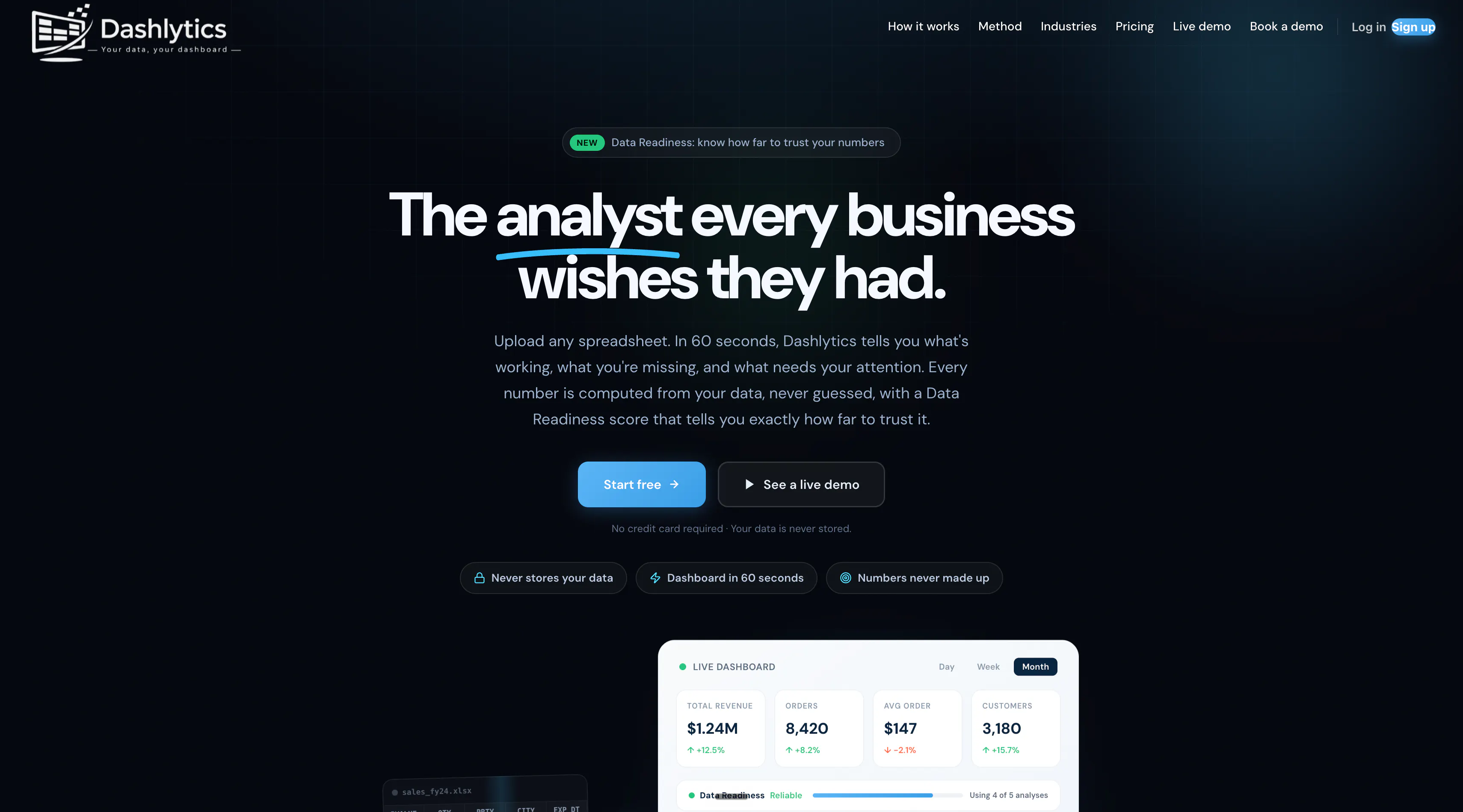 Dashlytics screenshot 1