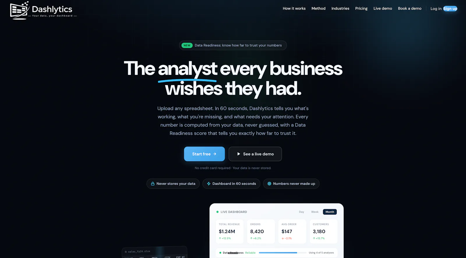 Dashlytics screenshot 3