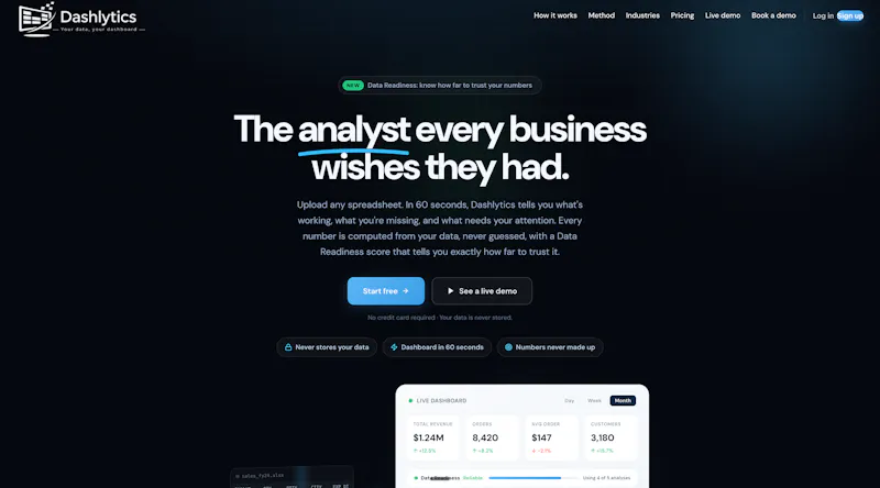 Dashlytics screenshot 3