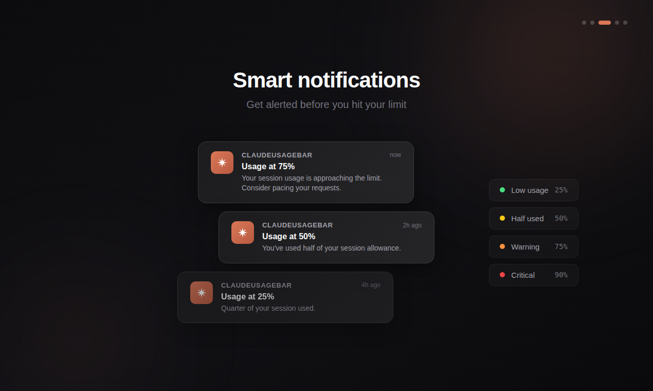 ClaudeUsageBar gallery image