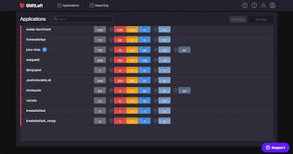 ShiftLeft CORE: SAST + SCA + Education gallery image