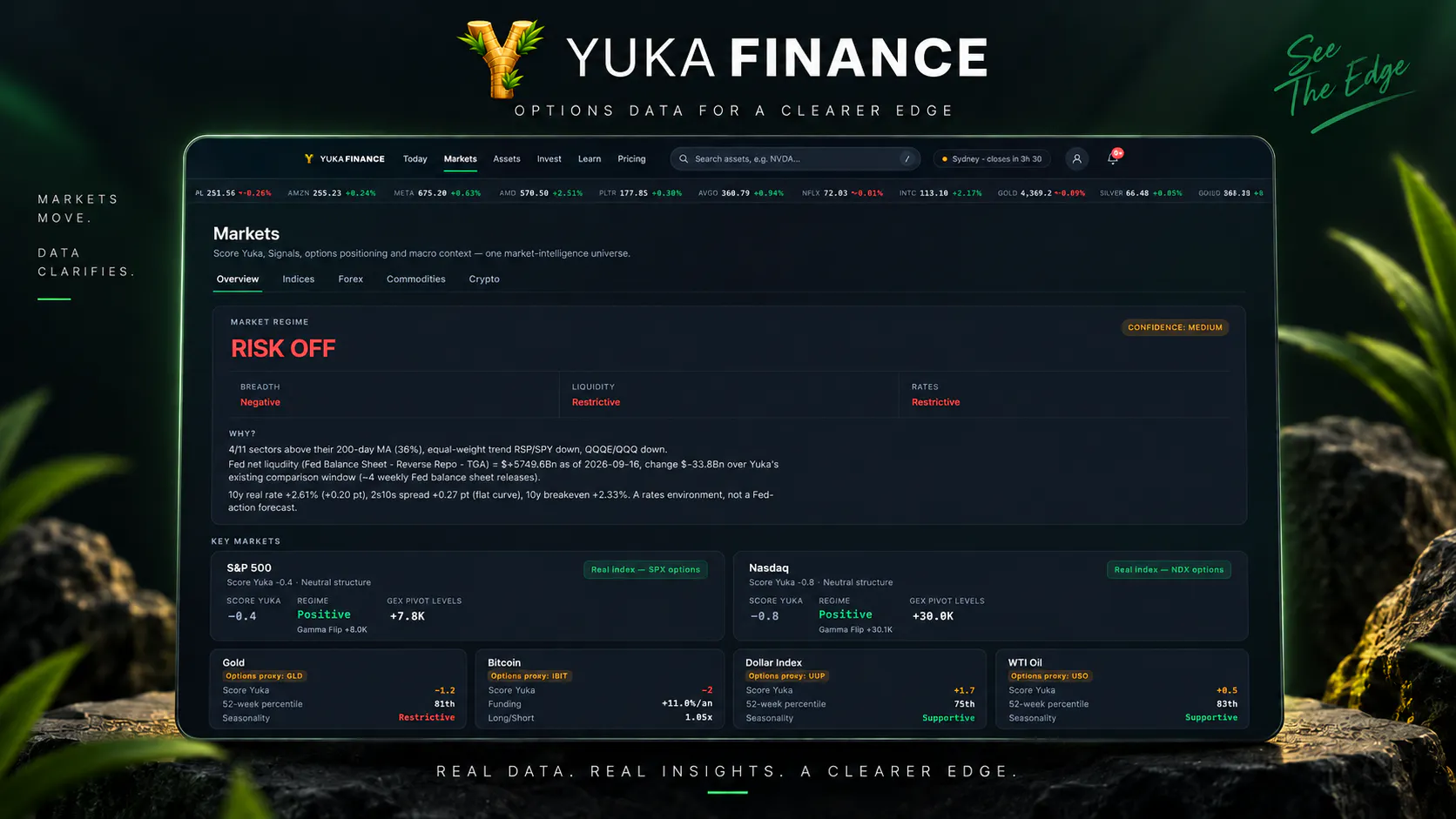 Yuka Finance gallery image
