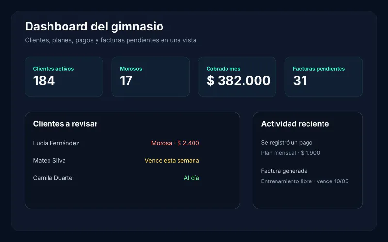 EzGYM screenshot 1