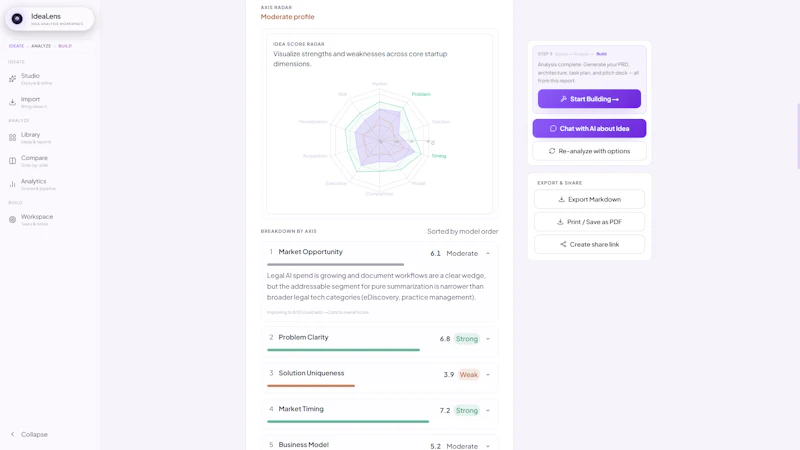 IdeaLens screenshot 3
