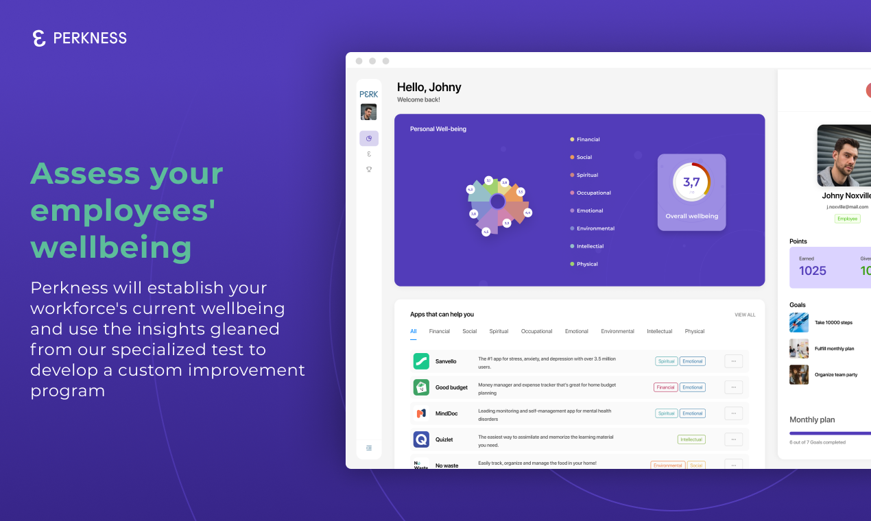 Perkness gallery image