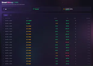 CryptoLens gallery image