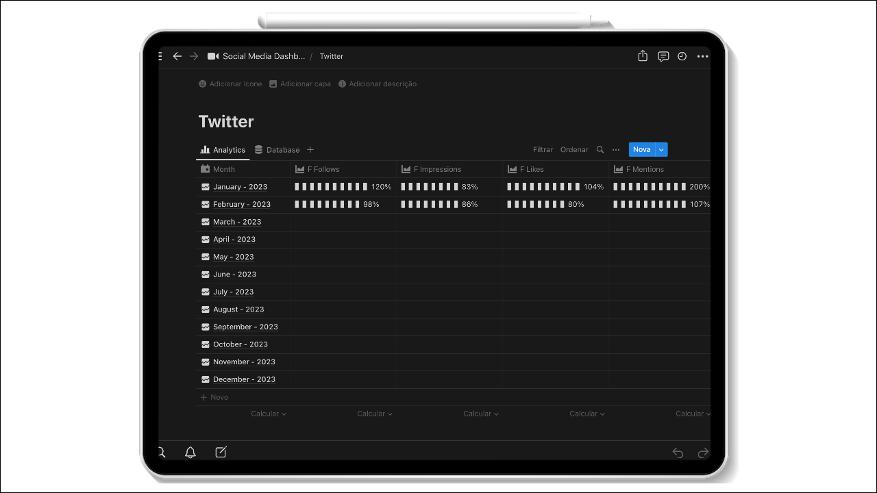 Dashboard sui social media media 3