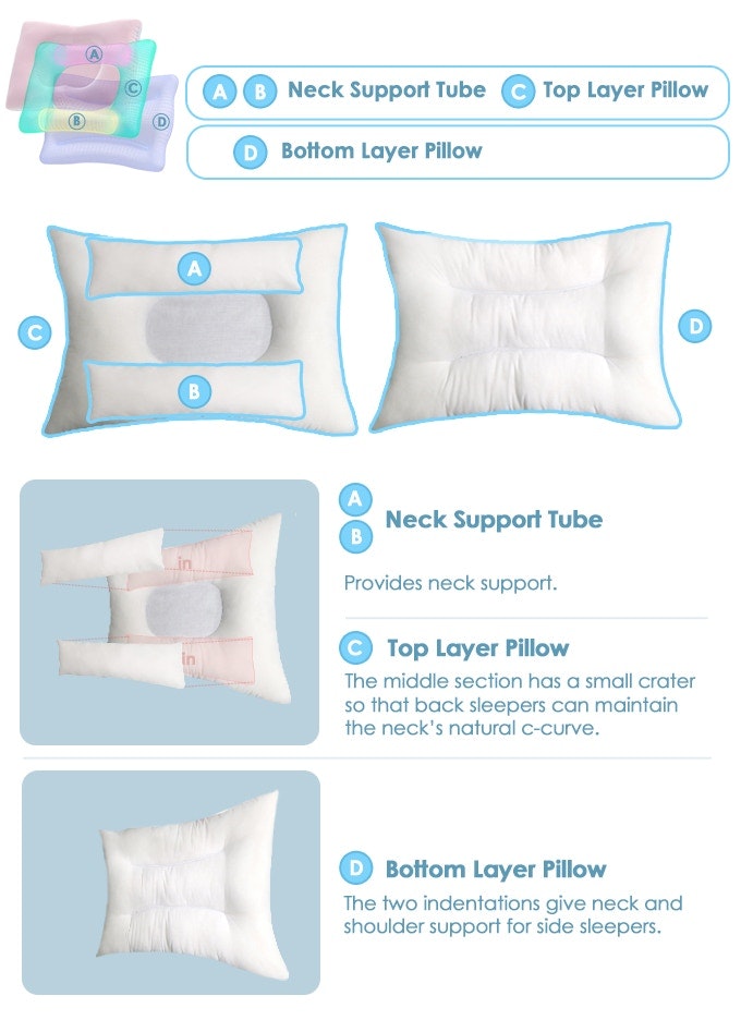 Cotton Shower Pillow, INC. gallery image