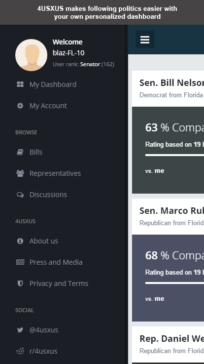 4USXUS® gallery image