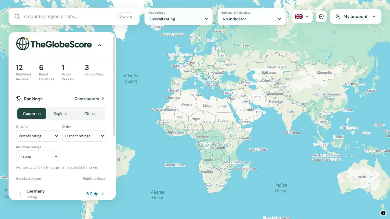 TheGlobeScore gallery image