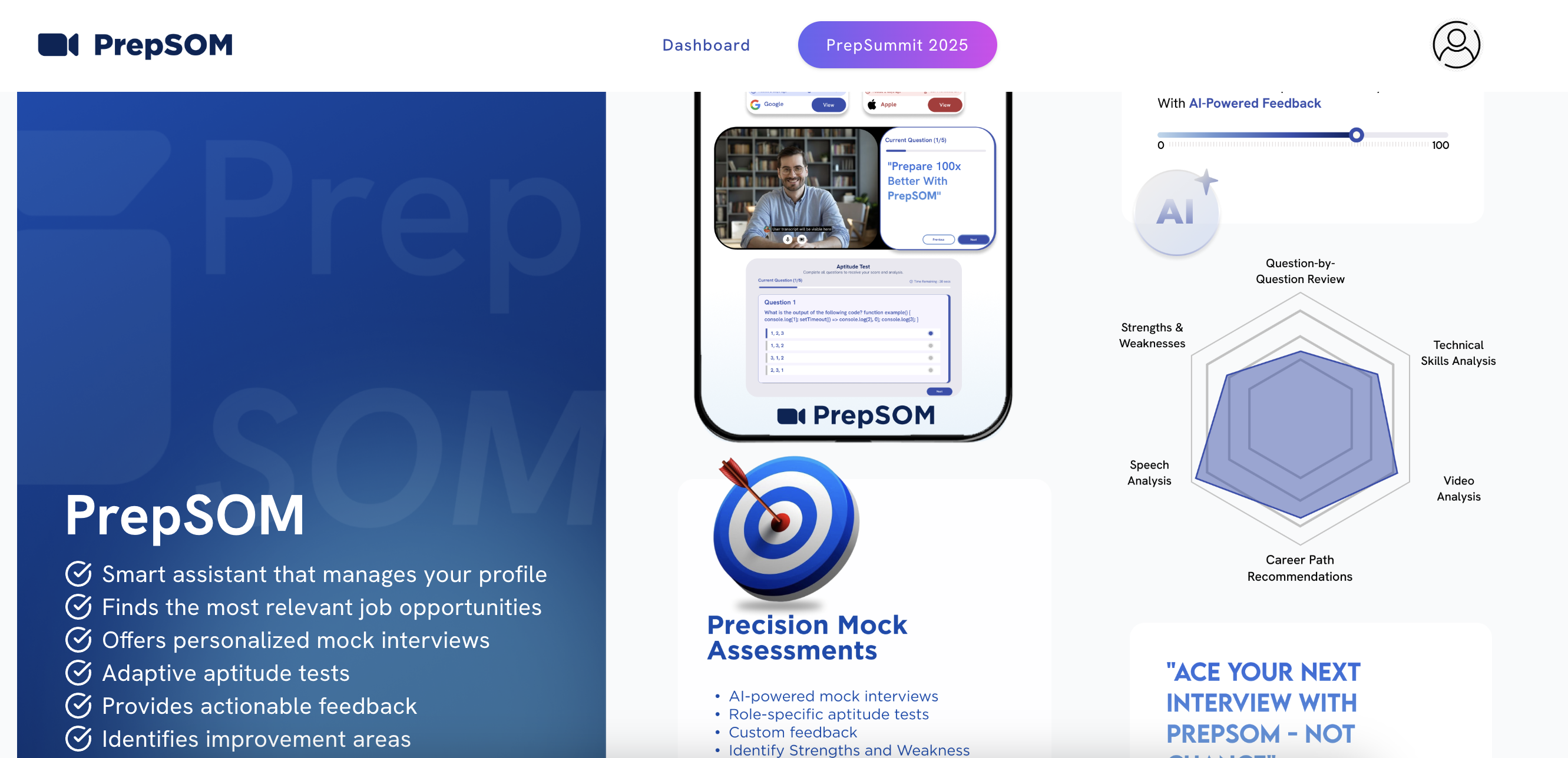 PrepSOM gallery image