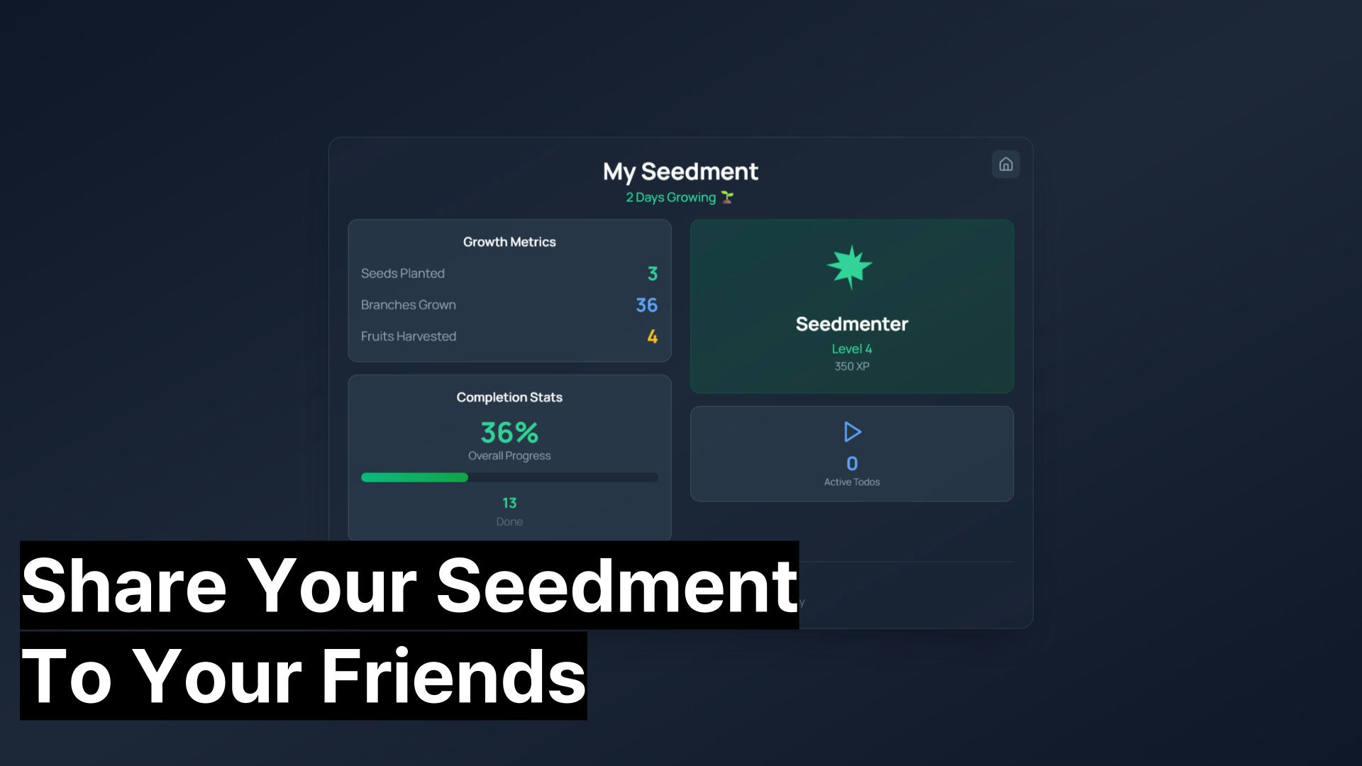 Tohum - Fikirleri gerçek sonuçlara dönüştürün - MindMap, Proje Yöneticisi, DigitalGarden medya 5