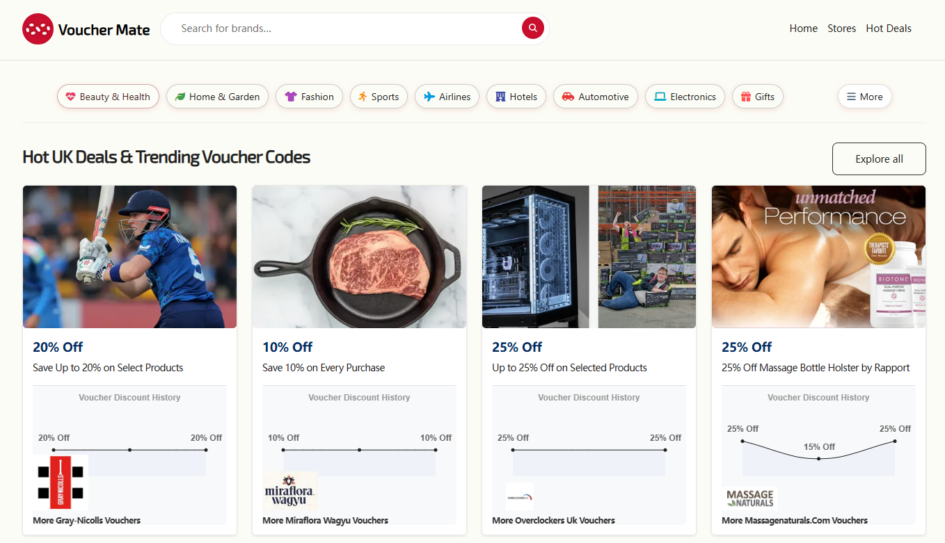Vouchermate.co.uk gallery image