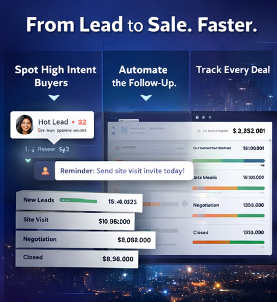 PropX - Main product screenshot demonstrating key features and user interface