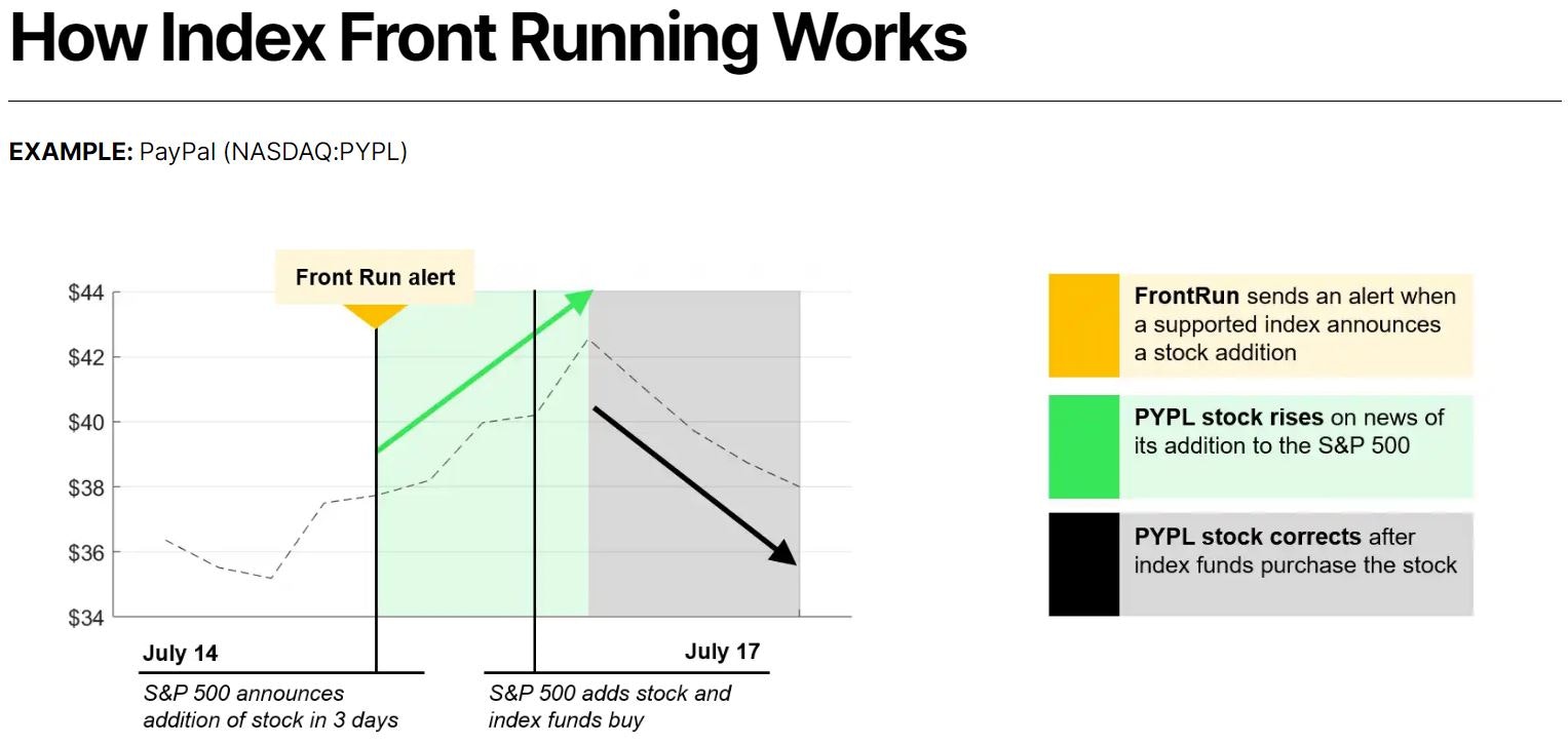 Front Run gallery image