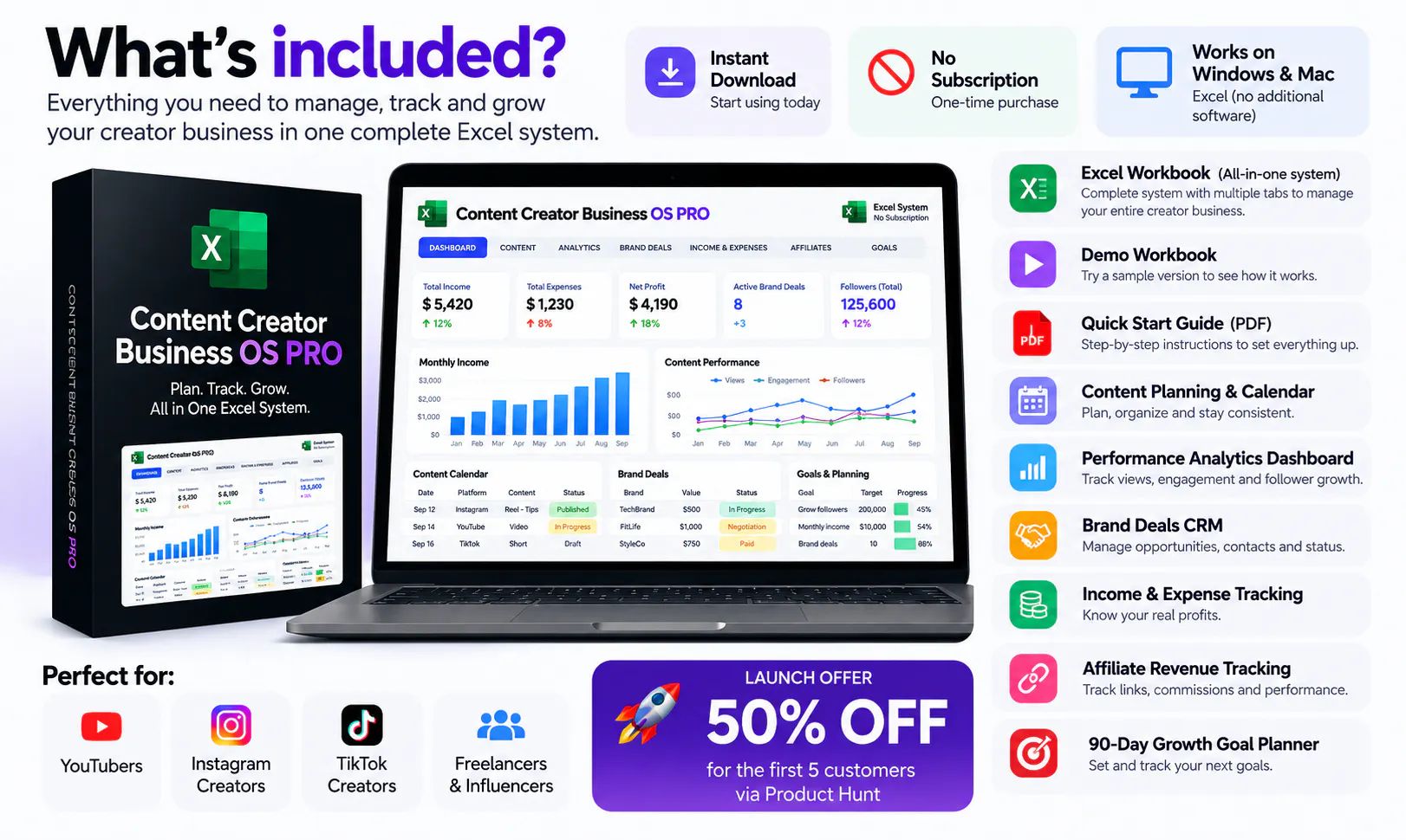 Content Creator Business OS PRO gallery image