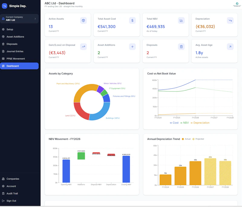 Simple Depreciation screenshot 3