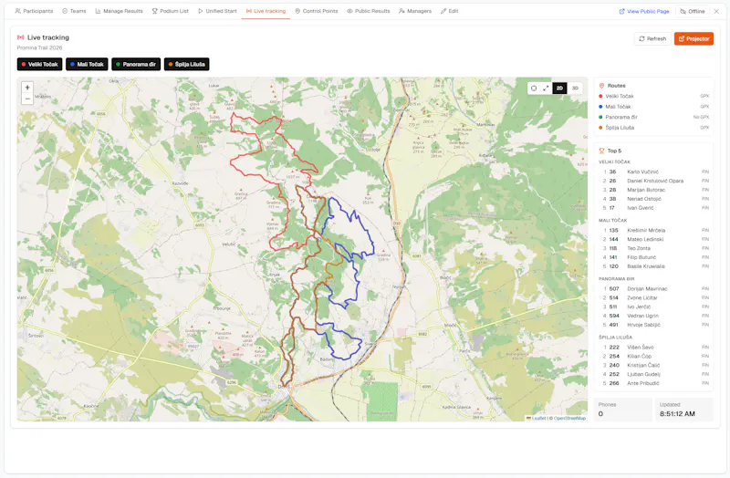 RunRaja screenshot 14