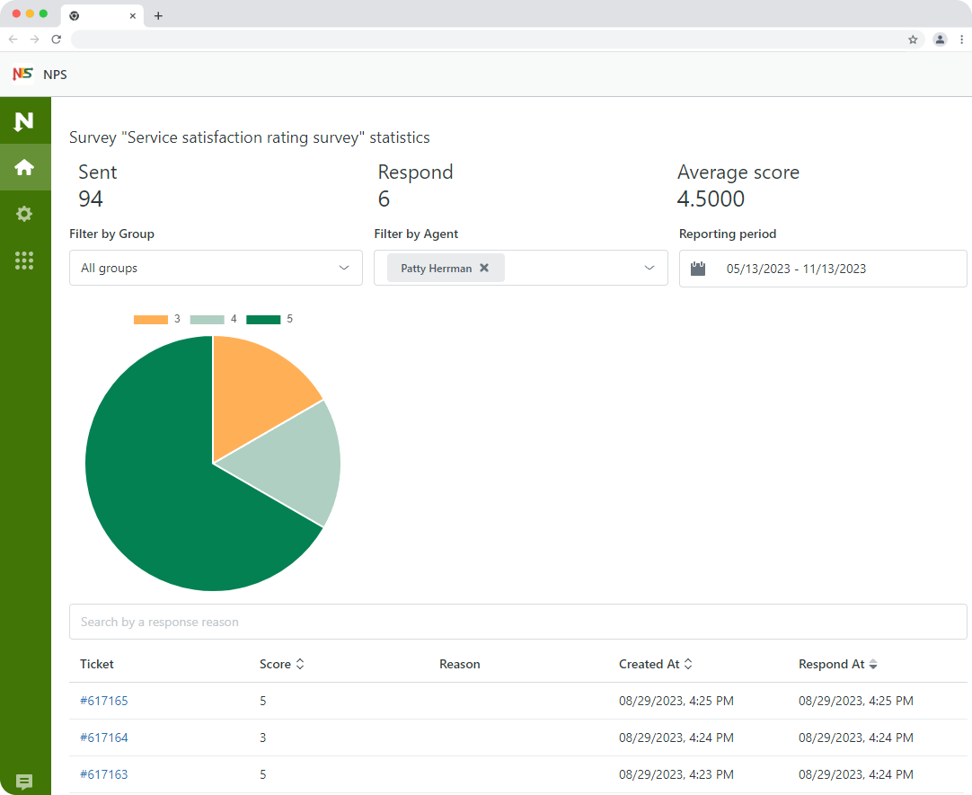 ZendeskのNPSおよび調査 - 特定の聴衆のために適切な調査タイプを実施しますメディア5