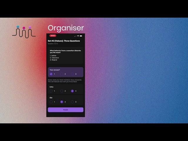 KnowYou KnowMe gallery image