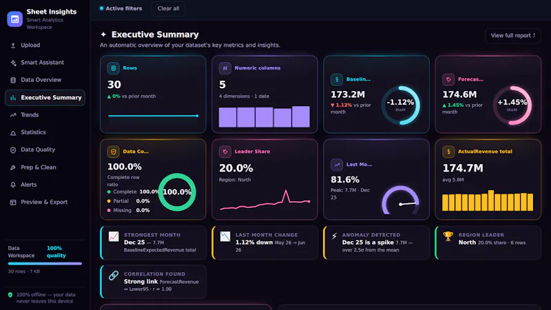 Sheet Insights BI screenshot 1