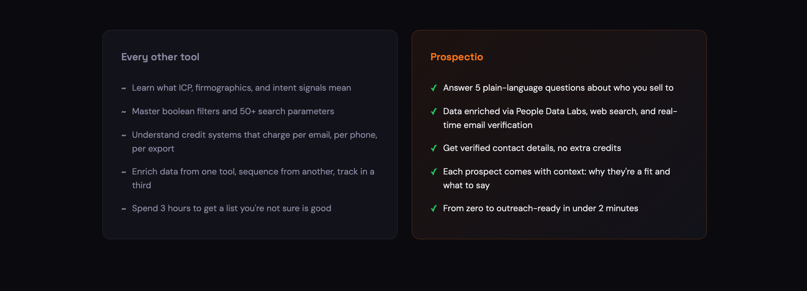 Prospectio gallery image
