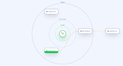 FindYourTriggers gallery image