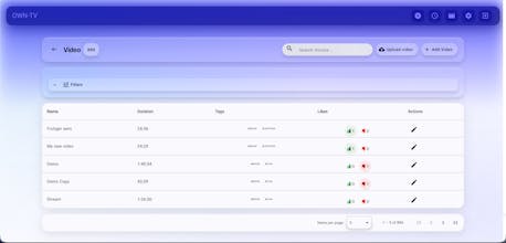 own-tv gallery image