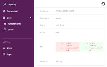 AdminForth gallery image