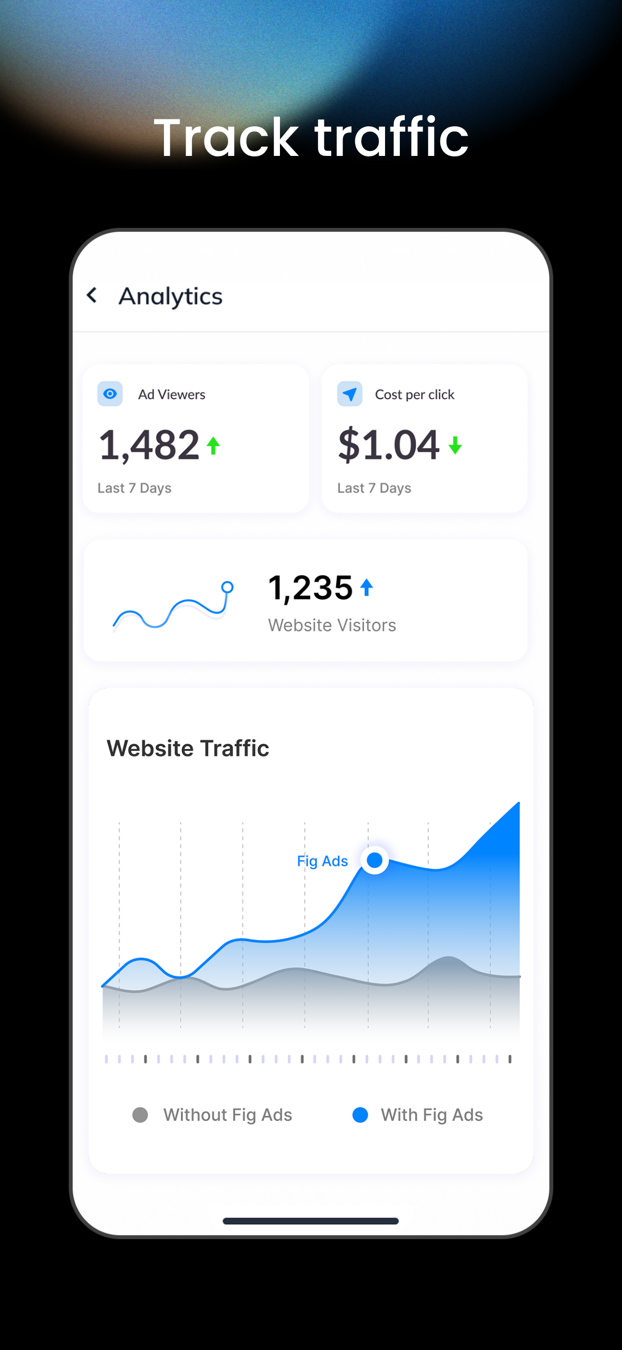 Fig AI gallery image