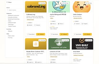 CoBrand.ing gallery image