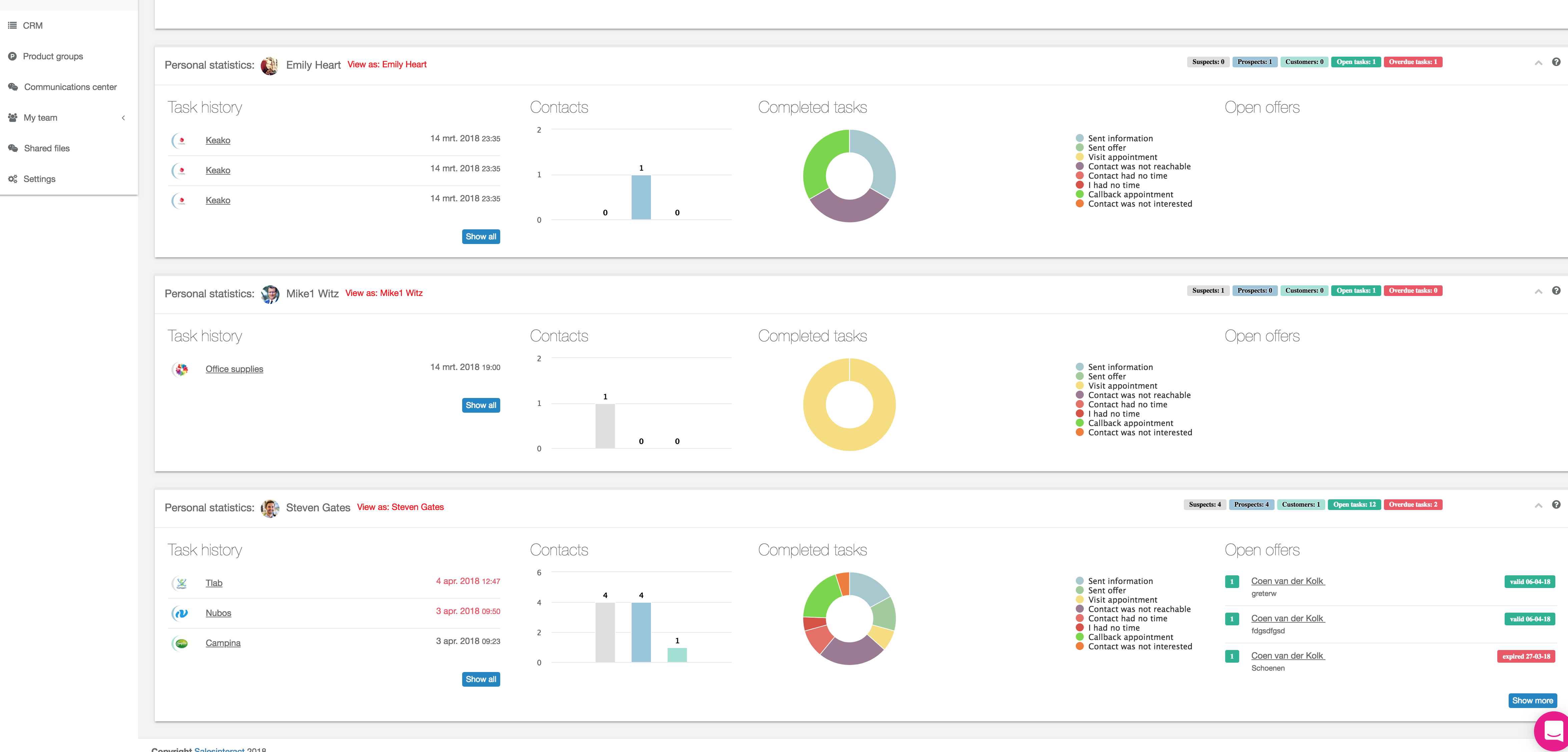 Salesinteract gallery image