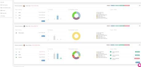 Salesinteract gallery image