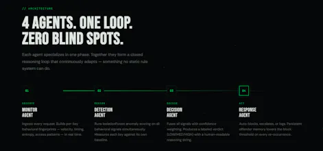 Vigil AI gallery image