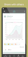 Brightyear.io gallery image