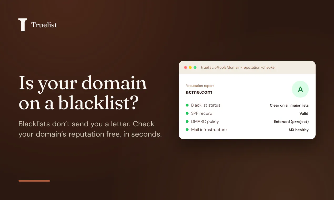 Domain Reputation Checker by Truelist gallery image