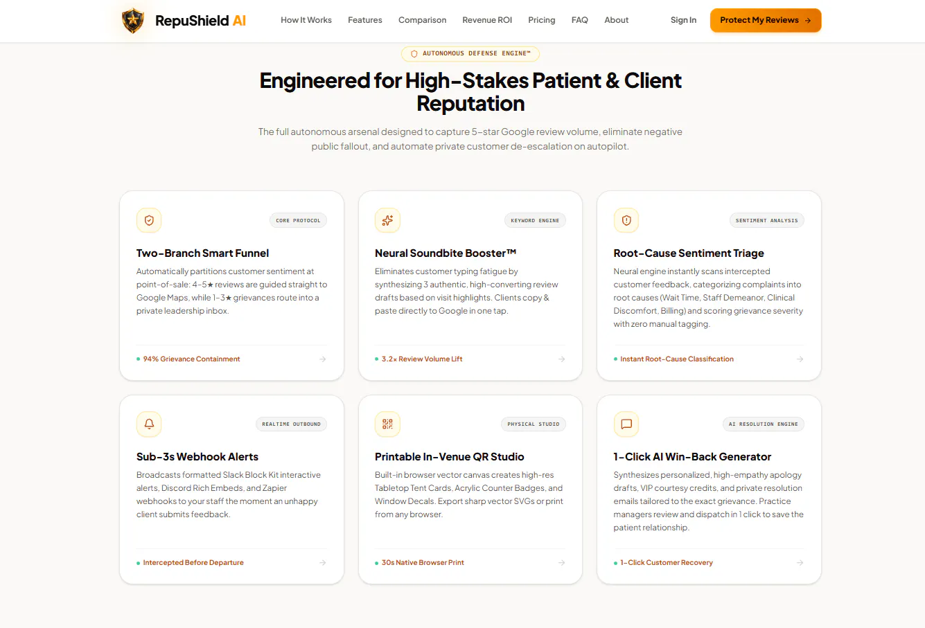 RepuShield AI gallery image