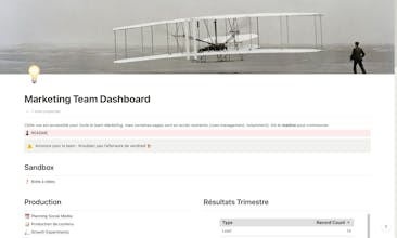 Marketing Team Notion Template gallery image