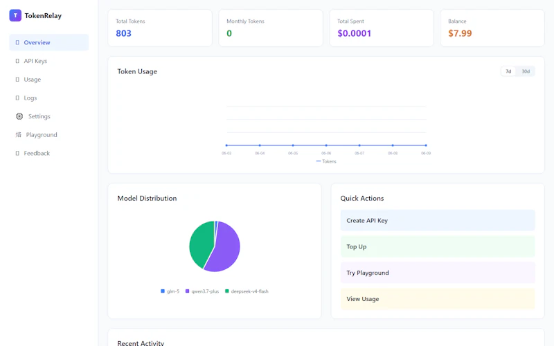 TokenRelay screenshot 1