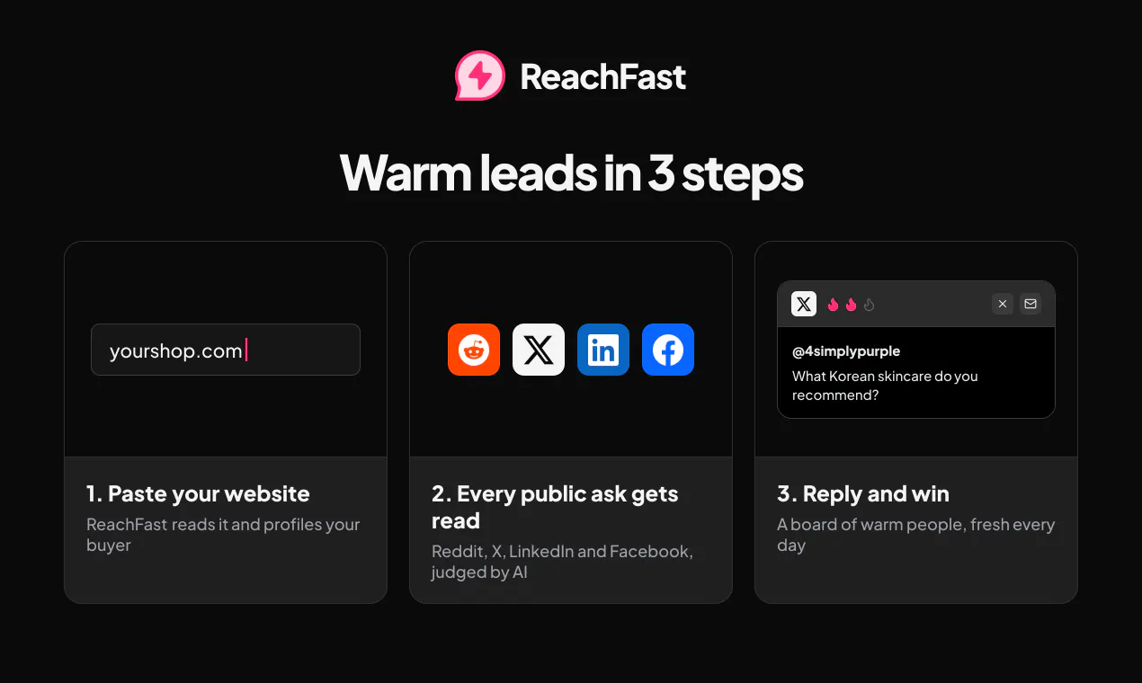 ReachFast gallery image
