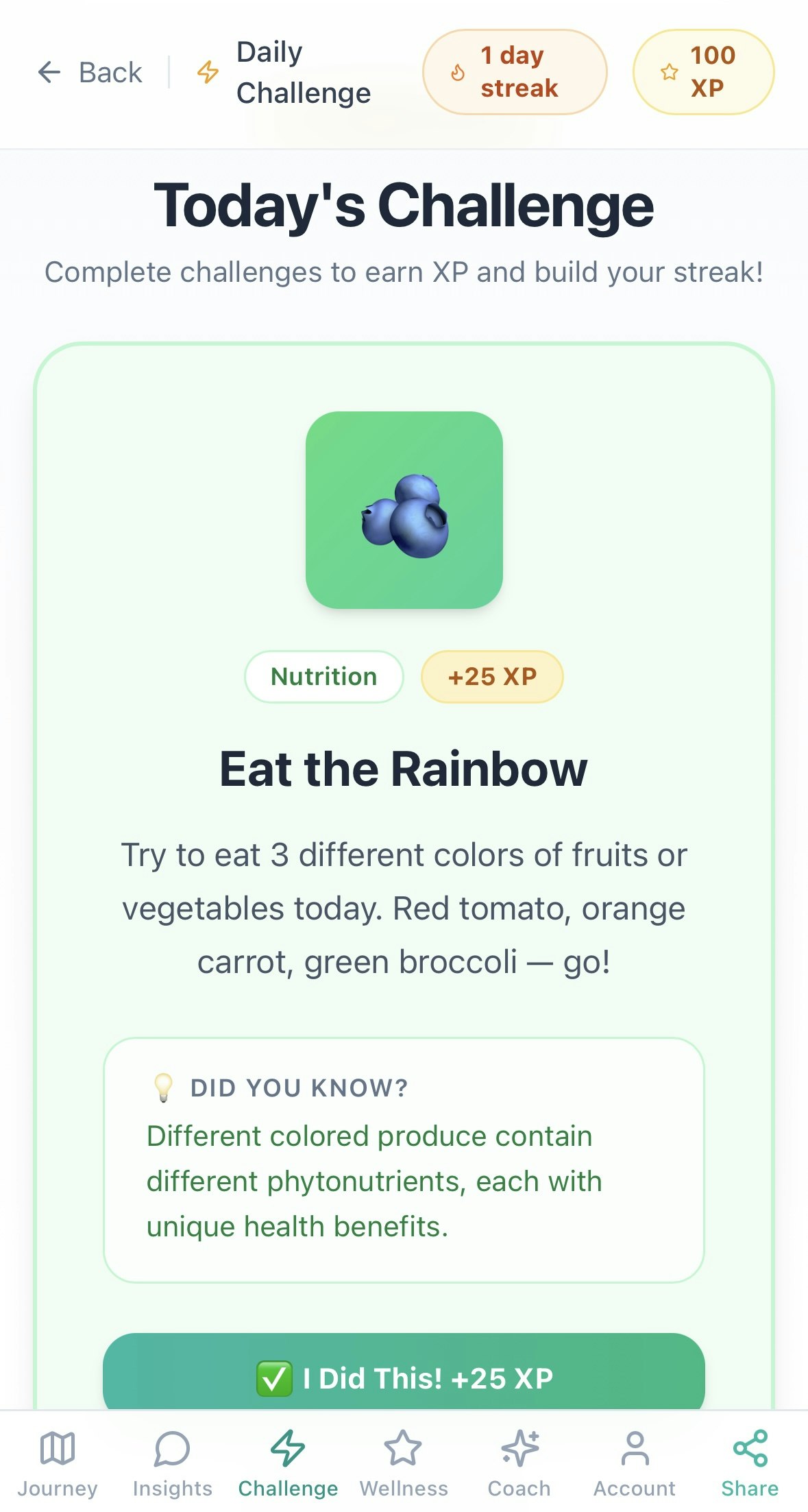 KnowWellAI gallery image